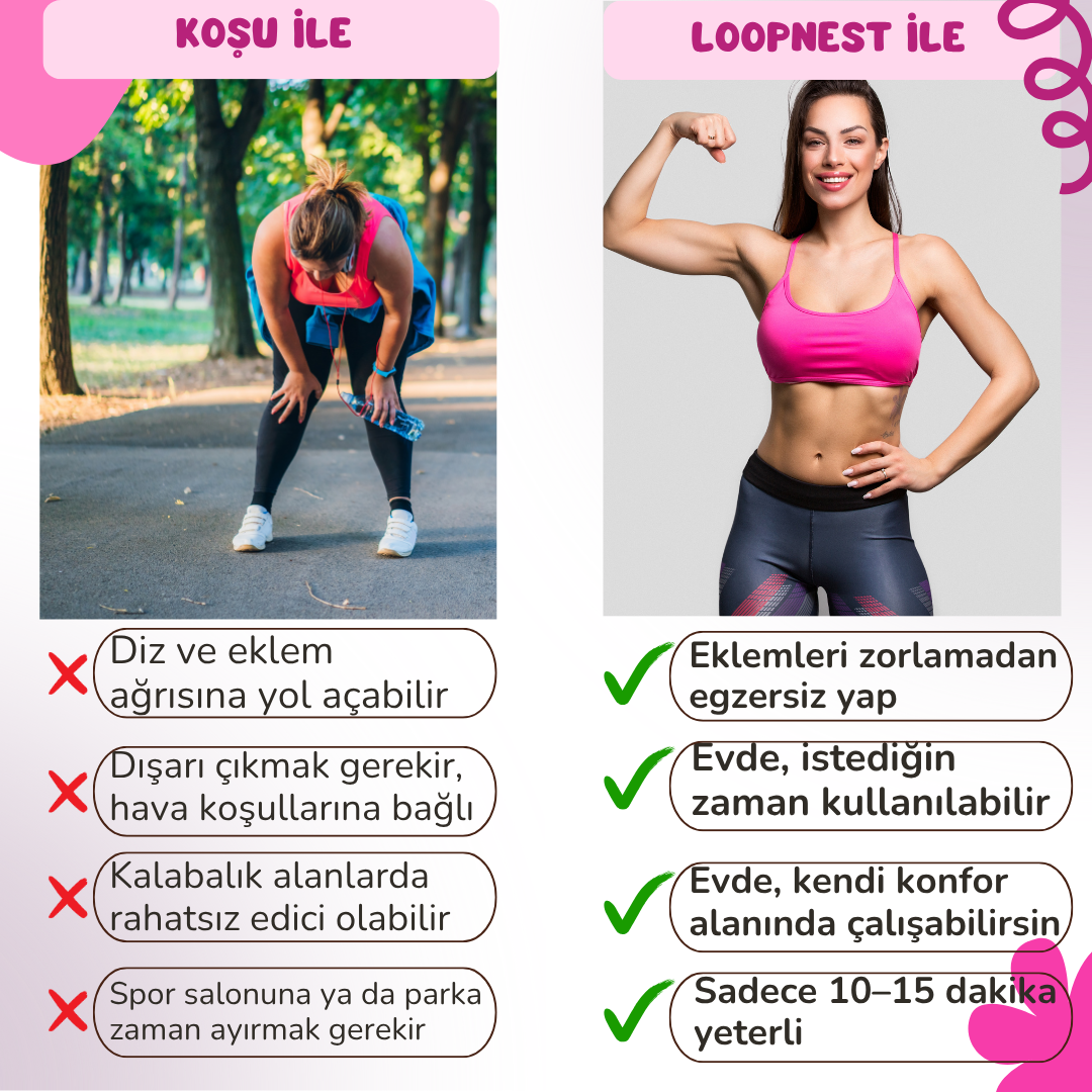 Loopnest™  Evde Kolay Egzersiz İçin Ağırlıklı Hulahop